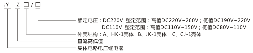 JY-ZC直流高低值電壓繼電器型號命名及含義