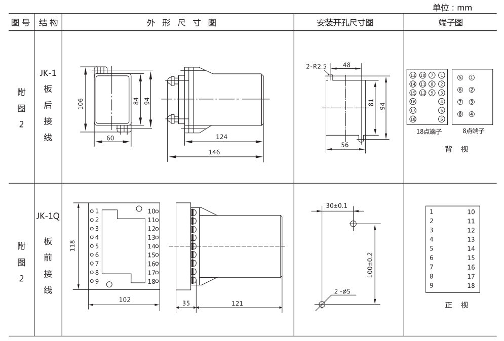 DZB-14BG帶保持中間繼電器外形及開孔尺寸