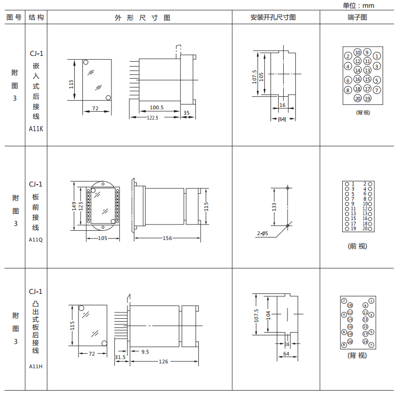 DZK-937快速中間繼電器外形及開孔尺寸