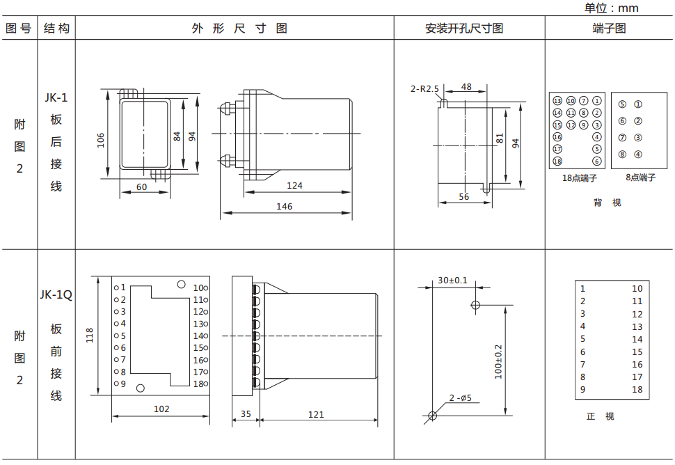 DZS-13B延時中間繼電器外形及開孔尺寸