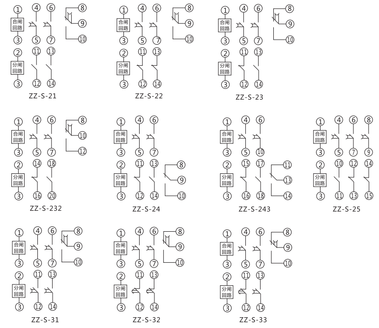 ZZ-S-243分閘、合閘、電源監(jiān)視綜合控制裝置內(nèi)部接線及外引接線圖