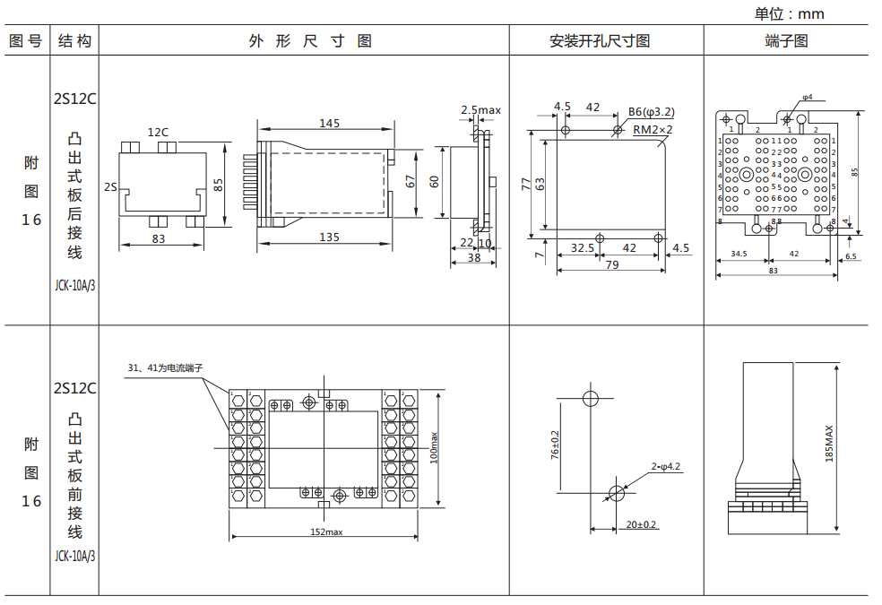 ZJ3-3E/80快速中間繼電器外形及開(kāi)孔尺寸