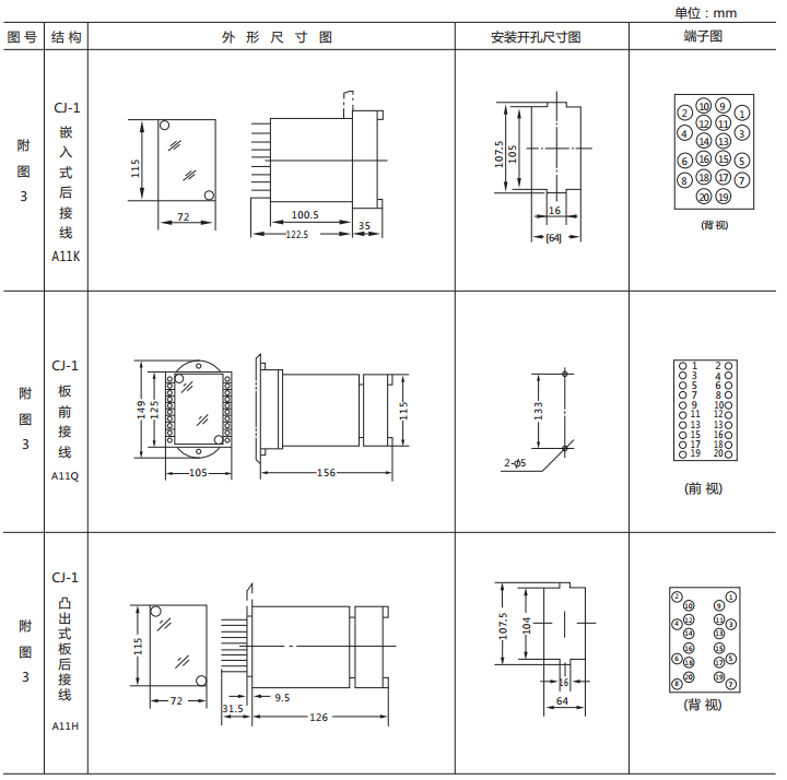 DZS-891延時中間繼電器外形及開孔尺