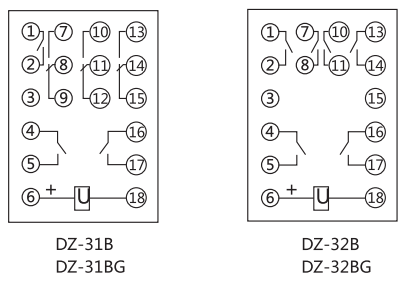 DZ-32BG中間繼電器中間繼電器內(nèi)部接線圖及外引接線圖(正視圖)