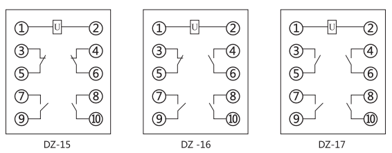 DZ-17中間繼電器內(nèi)部接線圖及外引接線圖(正視圖)