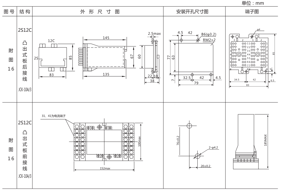 DZ-3E/44(J)中間繼電器外形及開孔尺寸