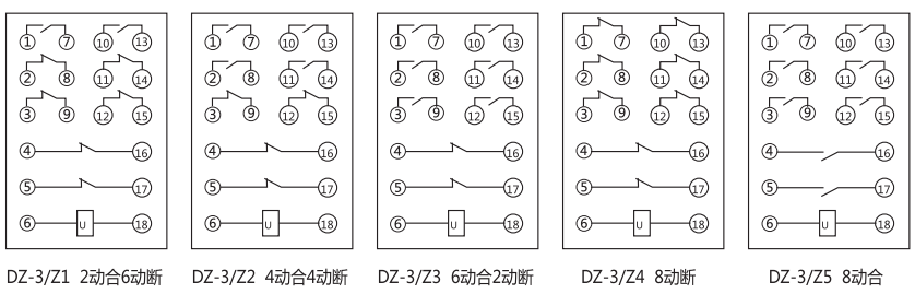 DZ-3/Z5中間繼電器內(nèi)部接線圖及外引接線圖(正視圖)