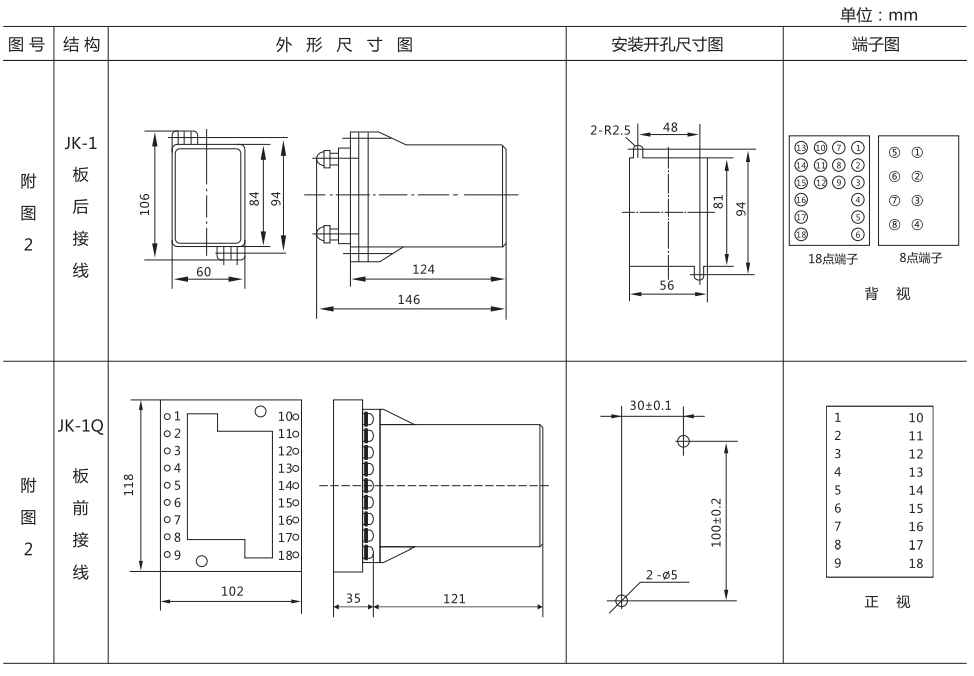 DZ-3/Z3中間繼電器外形結(jié)構(gòu)及開孔尺寸圖