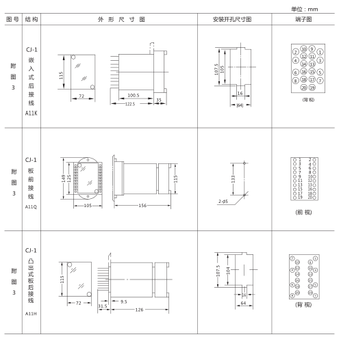 JT-1靜態(tài)同步檢查繼電器外形及開孔尺寸圖1