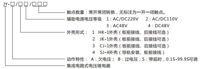 JY-B/2集成電路電壓繼電器型號命名及含義